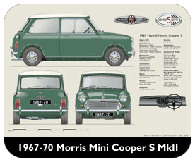 Morris Mini-Cooper S MkII 1967-70 Place Mat, Small